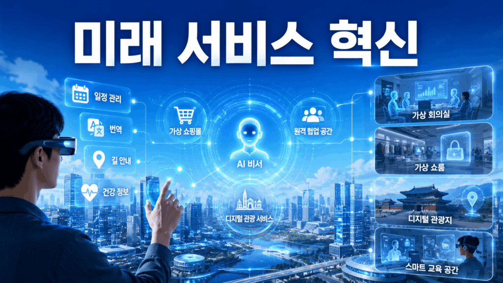 미래형 스마트 시티에서 AR과 VR 기반의 다양한 디지털 서비스가 연결된 모습을 표현한 이미지